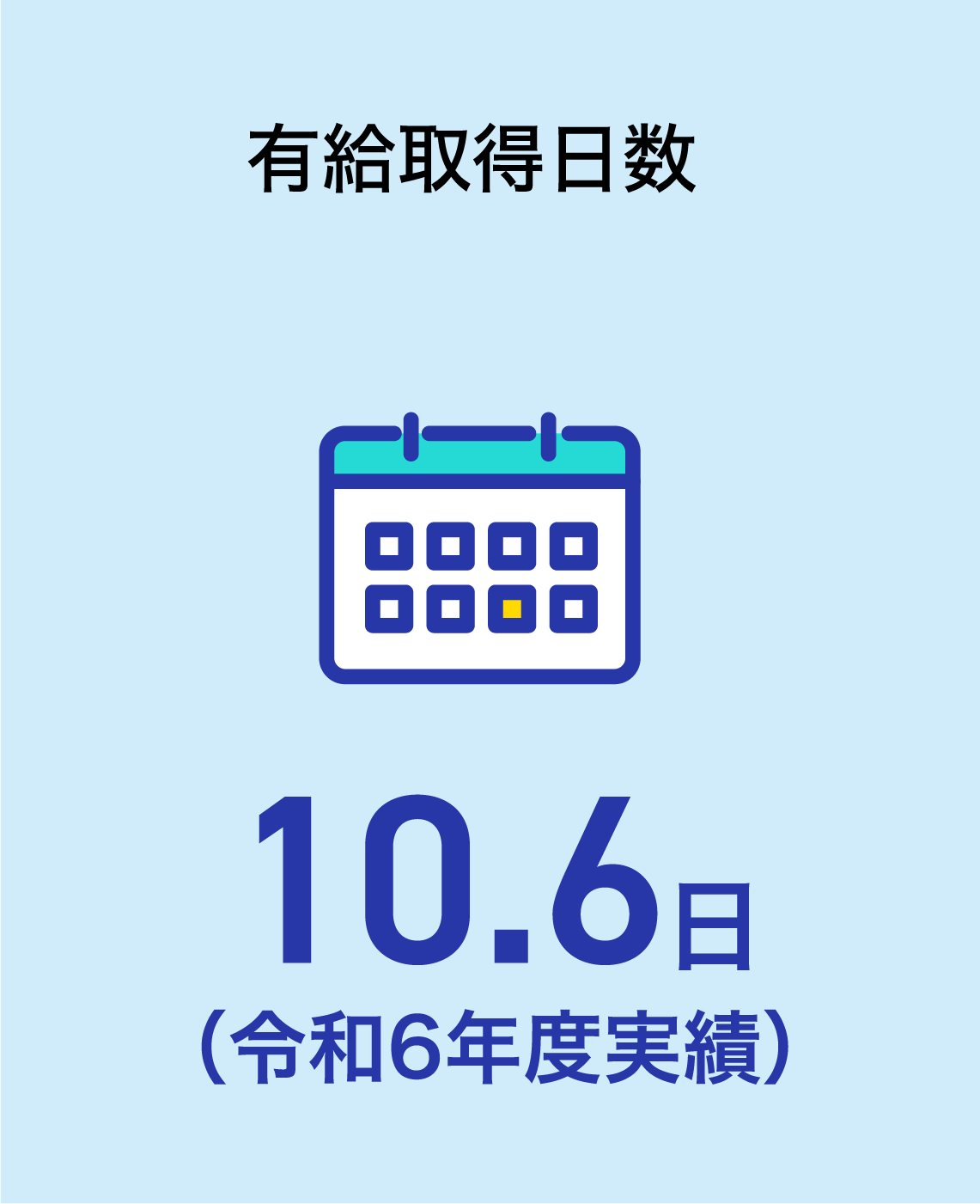 有給取得日数
