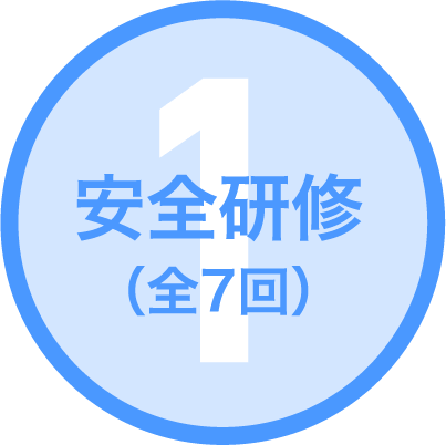 1 安全研修（全7回）